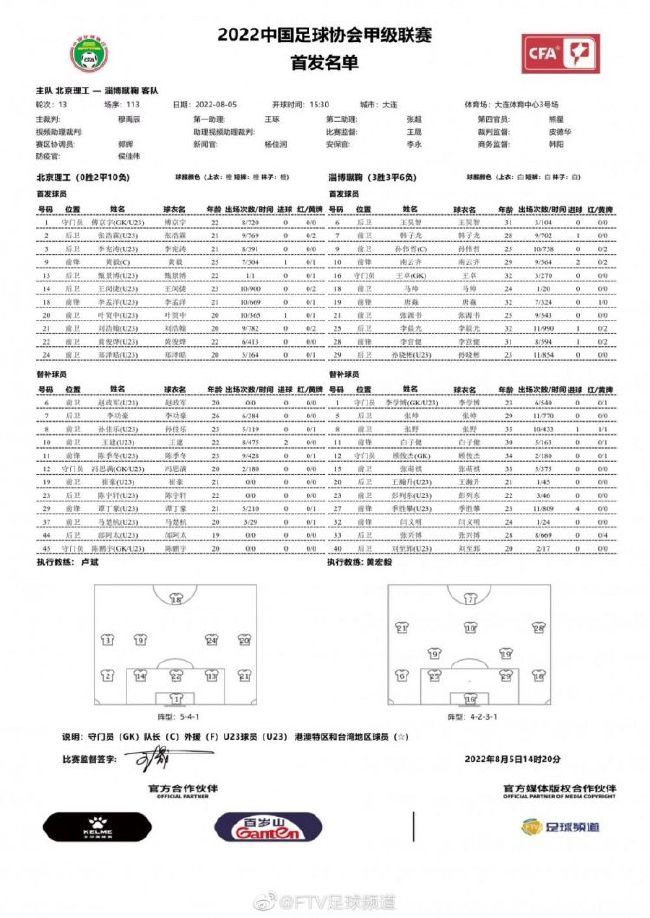 此外，那不勒斯、罗马、以及一些英超球队也在关注古德蒙德森。